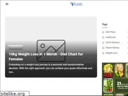Sites similar to fitness.bqimages.com