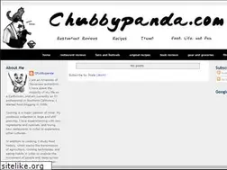 Sites similar to fitness.chubbypanda.com
