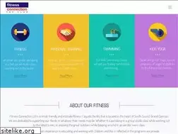 Sites similar to fitness.ky