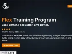 Sites similar to fitnessacademy.com