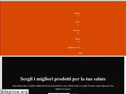 Sites similar to fitnessaltop.com