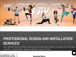 Sites similar to fitnessav.com
