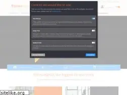 Sites similar to fitnessdigital.ie