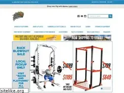Sites similar to fitnessedgeonline.com