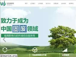 Sites similar to fitnesseur.com