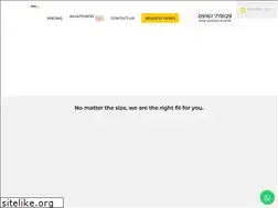 Sites similar to fitnessforce.in