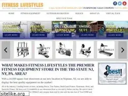 Sites similar to fitnesslifestyles.com