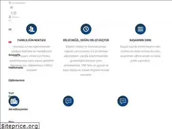 Sites similar to fitnessmovementinstitute.com
