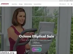 Sites similar to fitnessresource.com