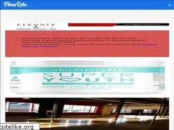Sites similar to fitnessretro.blogspot.com
