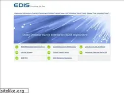 Sites similar to fitnessshop.de