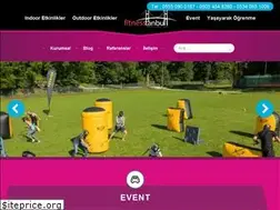 Sites similar to fitnesstanbull.com