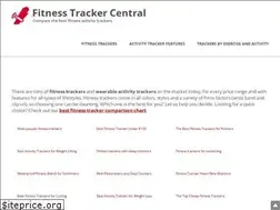 Sites similar to fitnesstrackercentral.com