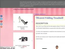 Sites similar to fitnesszone1943.blogspot.com