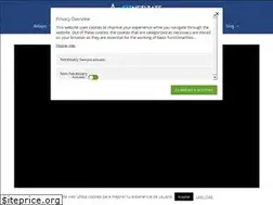 Sites similar to fitnetizate.com