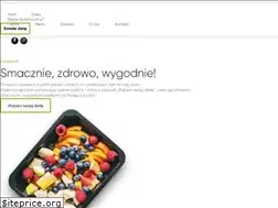 Sites similar to fitnezja.fit
