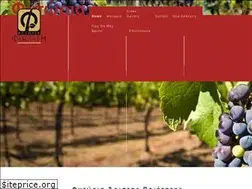 Sites similar to fitoria-faklaris.gr