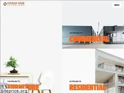 Sites similar to fitouthubme.com