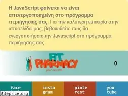 Sites similar to fitpharmacy.com