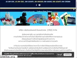 Sites similar to fitplaspack.com