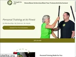 Sites similar to fitplusinc.com