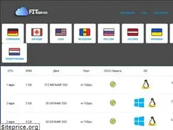 Sites similar to fitserver.ru