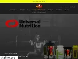 Sites similar to fitslash.com