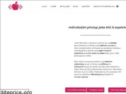 Sites similar to fitsmarcelou.cz
