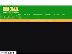 Sites similar to fitstars.com