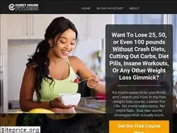 Sites similar to fitstrengthconditioning.com