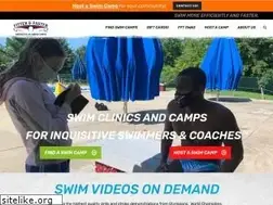 Sites similar to fitterandfaster.com
