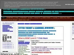 Sites similar to fittertheoryelearning.blogspot.com
