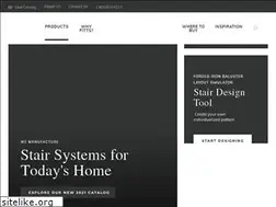 Sites similar to fitts.com