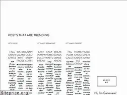 Sites similar to fittyfoodlicious.com