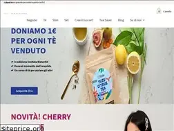 Sites similar to fitvia.it
