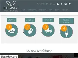Sites similar to fitway.pl