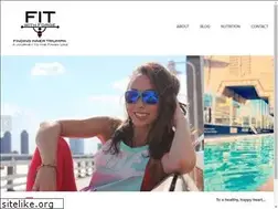 Sites similar to fitwithforge.com