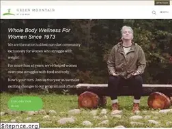 Sites similar to fitwoman.com