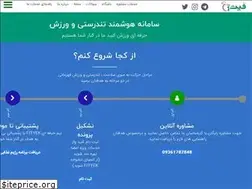 Sites similar to fityek.com