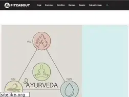 Sites similar to fitzabout.com