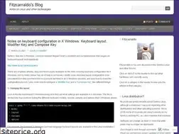 Sites similar to fitzcarraldoblog.wordpress.com