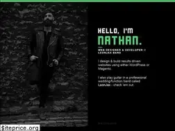 Sites similar to fitzgenius.com