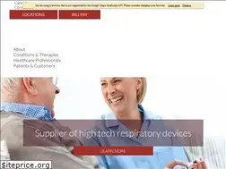 Sites similar to fitzhme.com