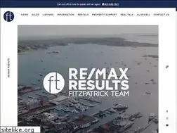 Sites similar to fitzpatrickteamremax.com