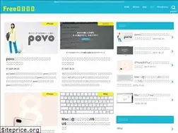 Sites similar to fiv-nd.com