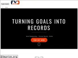 Sites similar to fiv3racing.com