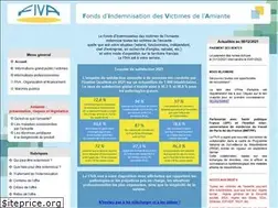 Sites similar to fiva.fr