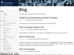 Sites similar to five-embeddev.com