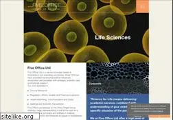 Sites similar to five.ch