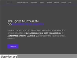 Sites similar to fiveacts.com.br